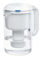 Aqua Select Glass