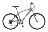 GT Timberline Sport (2008)