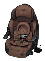 Evenflo Generations